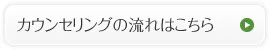 カウンセリングの流れはこちら